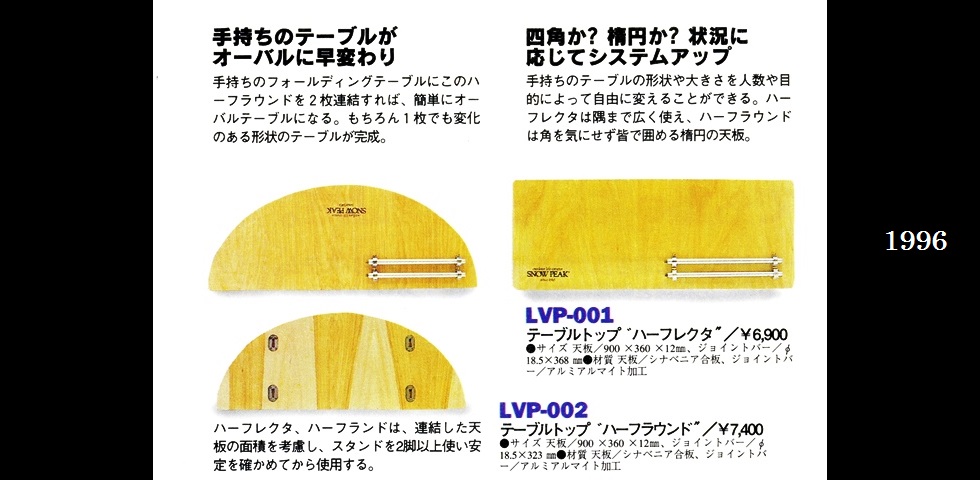 the old catalog　LVP-001　テーブルトップ“ハーフレクタ”-01