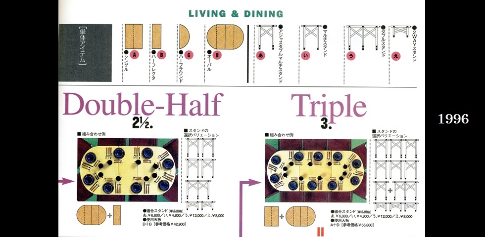 the old catalog　LVP-001　テーブルトップ“ハーフレクタ”-02