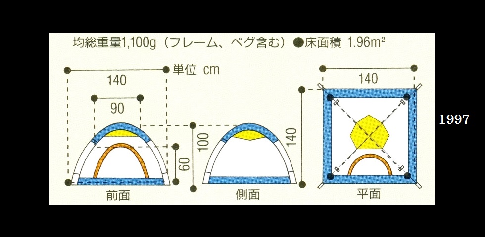 the old catalog　KD-001　リトリート-02